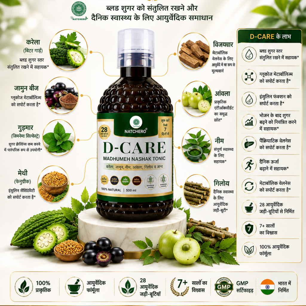 Natchero D-Care (Control Sugar & Diabetes Naturally)