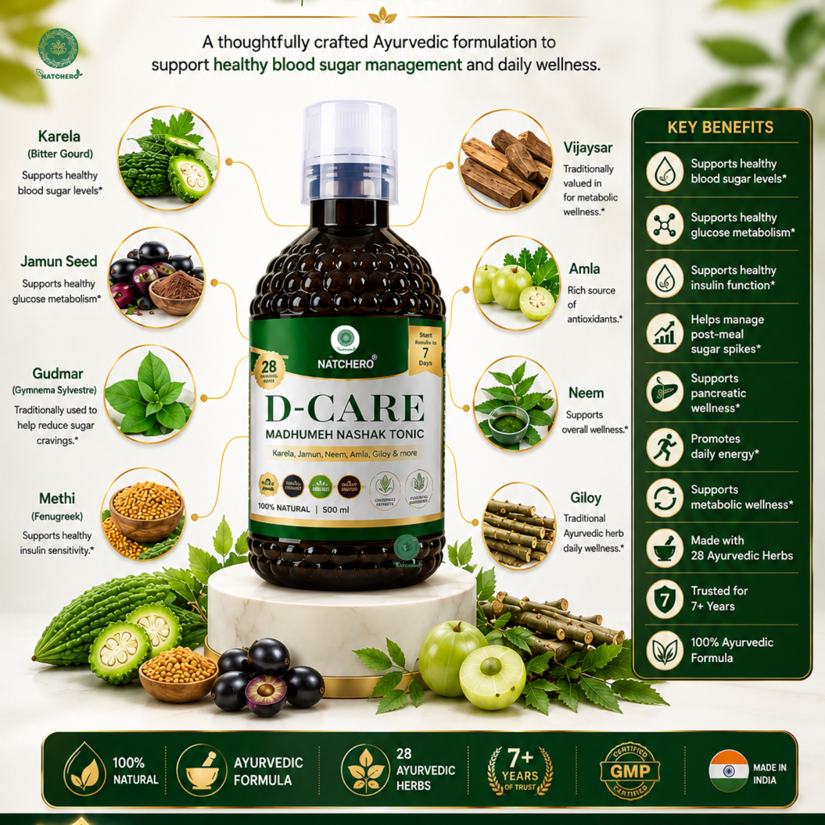 Natchero D-Care (Control Sugar & Diabetes Naturally)