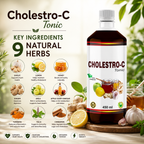 Cholestro C