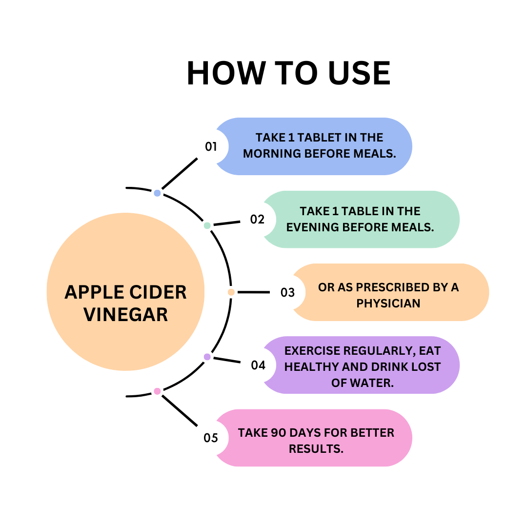 Apple Cider Vinegar